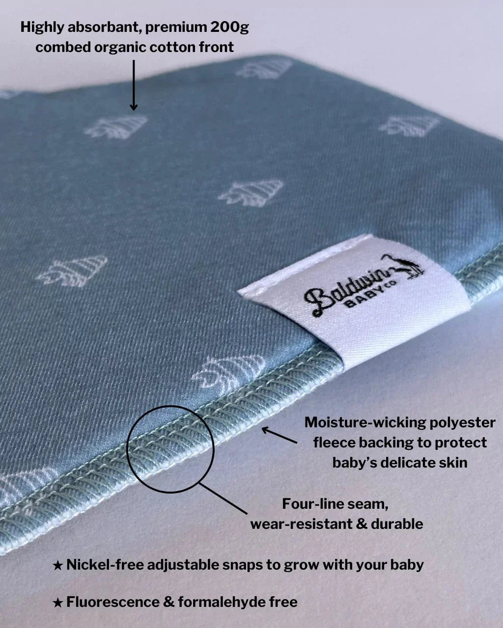 Sealife Wonder Bandana Bibs Collection