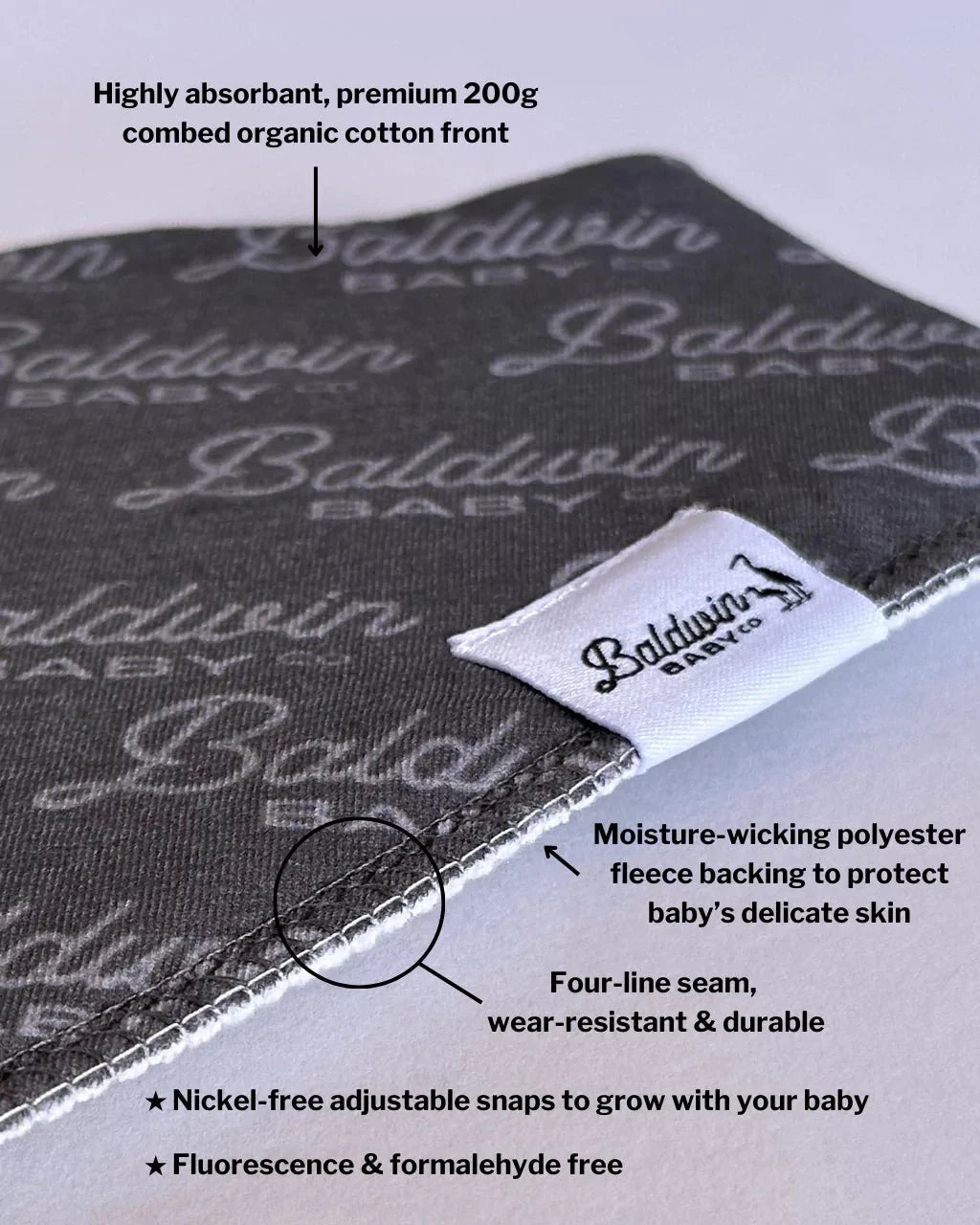 Signature Bandana Bibs Collection